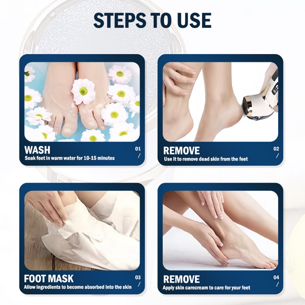 Electric Foot Rasp Callus Remover | Rechargeable Pedicure Tool with Vacuum System | Waterproof IPX7 Foot File with LED D