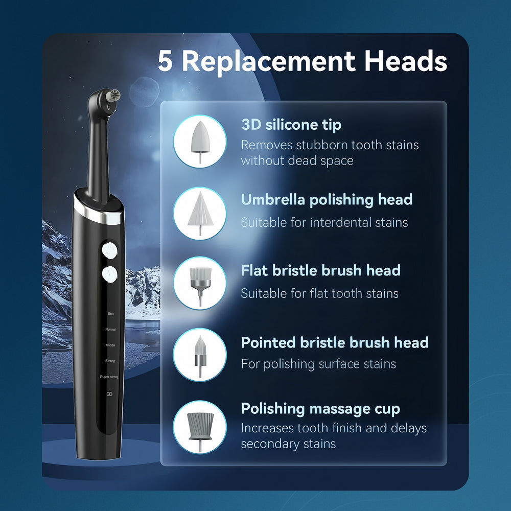 Electric Tooth Polisher 5-in-1 | 5 Modes, LED Light, Type-C, IPX6 Waterproof, Works with Any Toothpaste