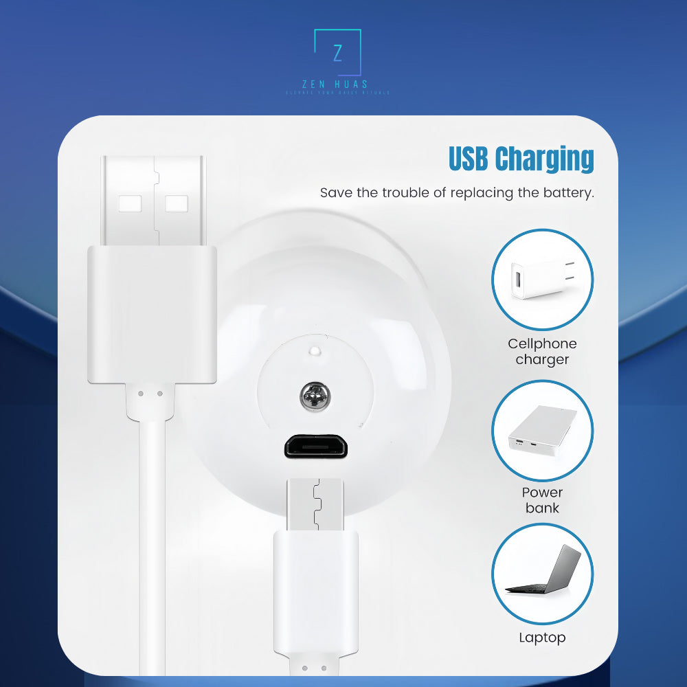 Portable Nano Mist Sprayer | 30ml Facial Steamer | Mini Humidifier for Skin Hydration | USB Rechargeable