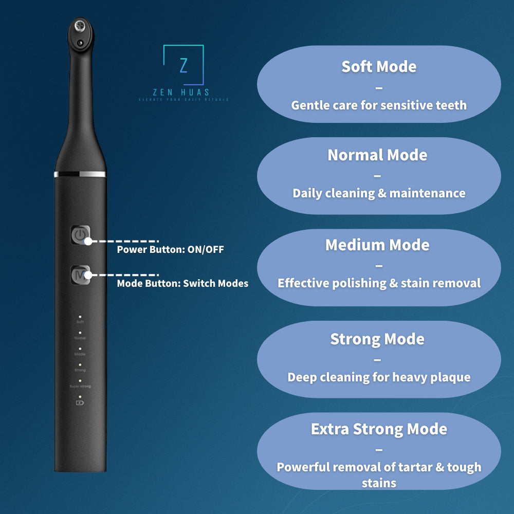Dental Polisher Tooth Cleaner | Electric Teeth Whitening & Polishing Tool | Remove Plaque, Tartar & Yellow Stains