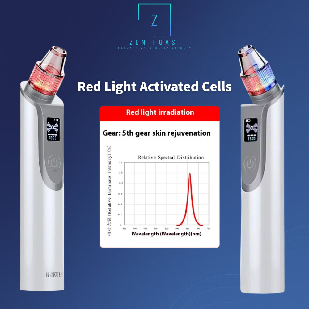 Blackhead Remover with Red & Blue LED | 5 Suction Heads | Adjustable Suction | USB Rechargeable