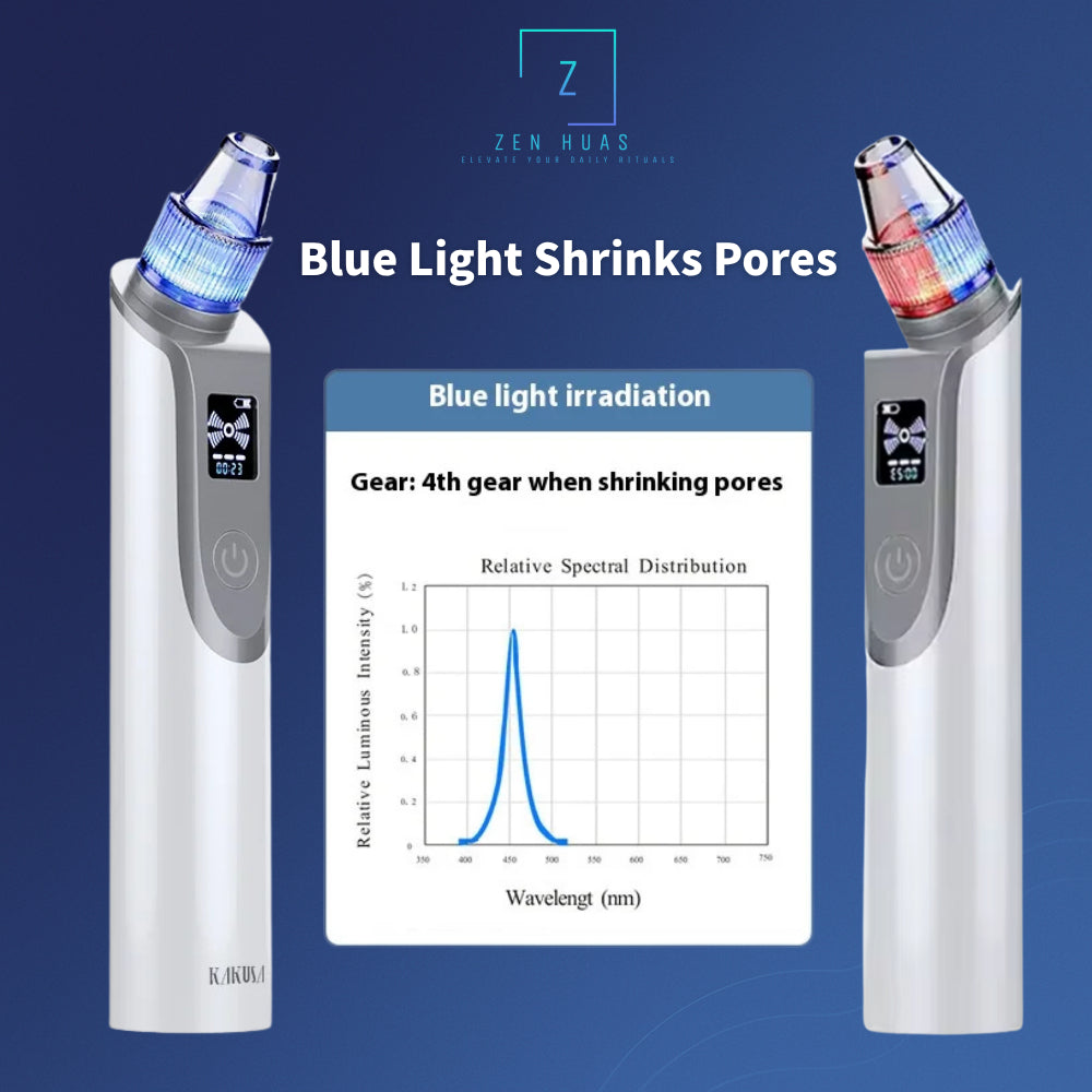 Blackhead Remover with Red & Blue LED | 5 Suction Heads | Adjustable Suction | USB Rechargeable