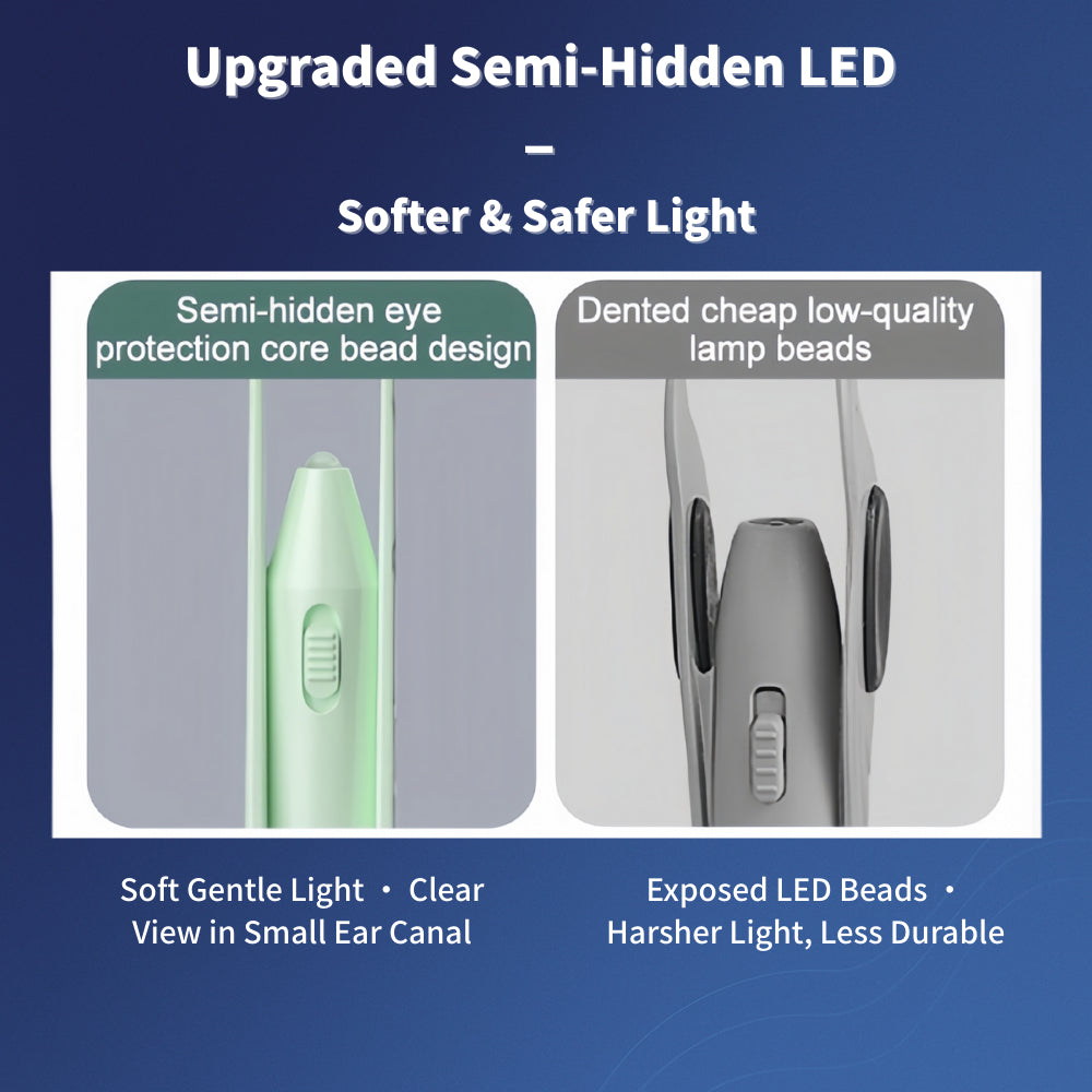 3-in-1 LED Ear & Nose Cleaning Kit with Magnifier | Earwax Removal Tool Set – Ear Scoop, Tweezers & Nose Clip