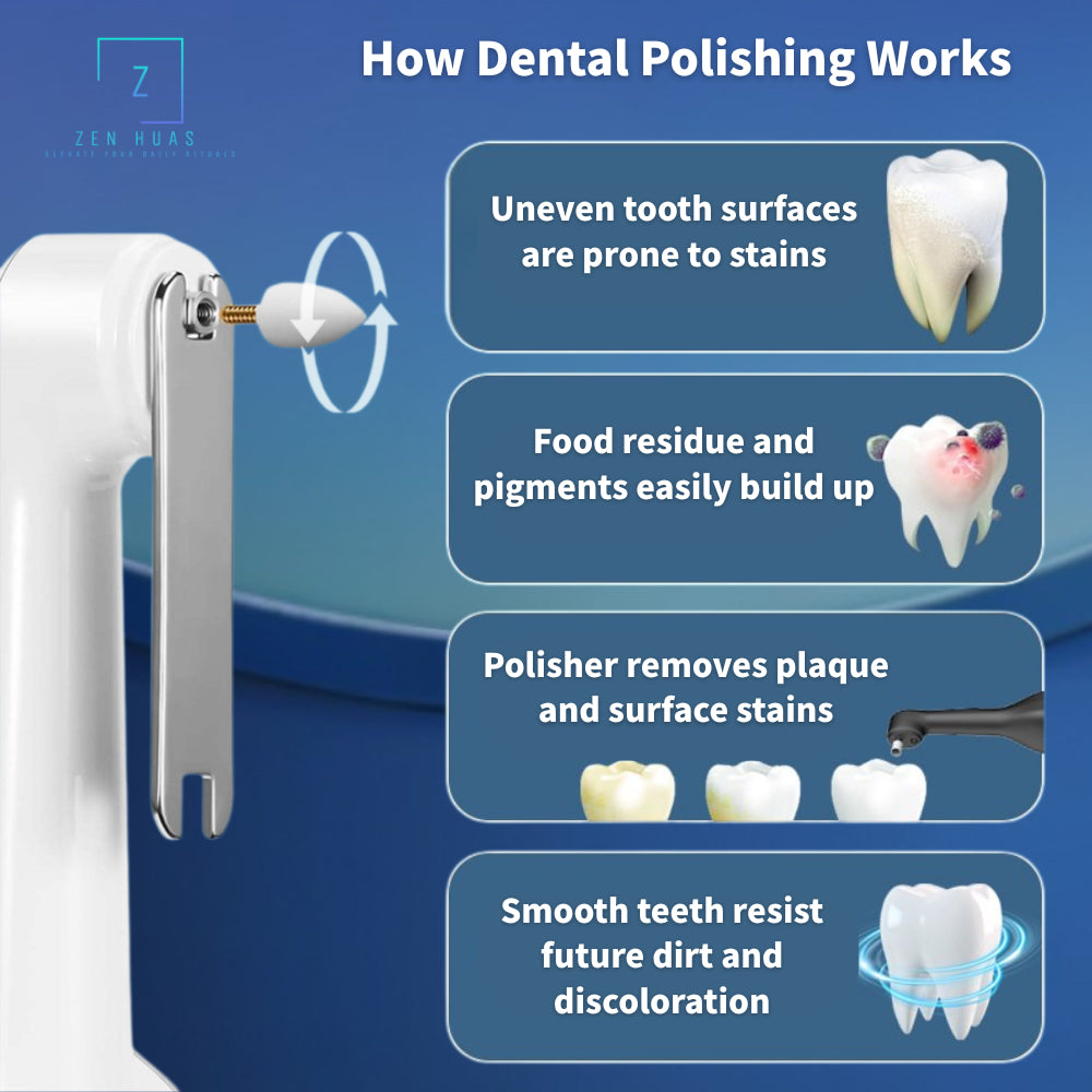 Dental Polisher Tooth Cleaner | Electric Teeth Whitening & Polishing Tool | Remove Plaque, Tartar & Yellow Stains
