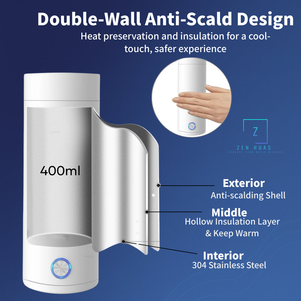 400ML Portable Electric Travel Kettle | Fast Heating | UK Plug | 304 Stainless Steel | Double Wall Insulation | Mini Boi