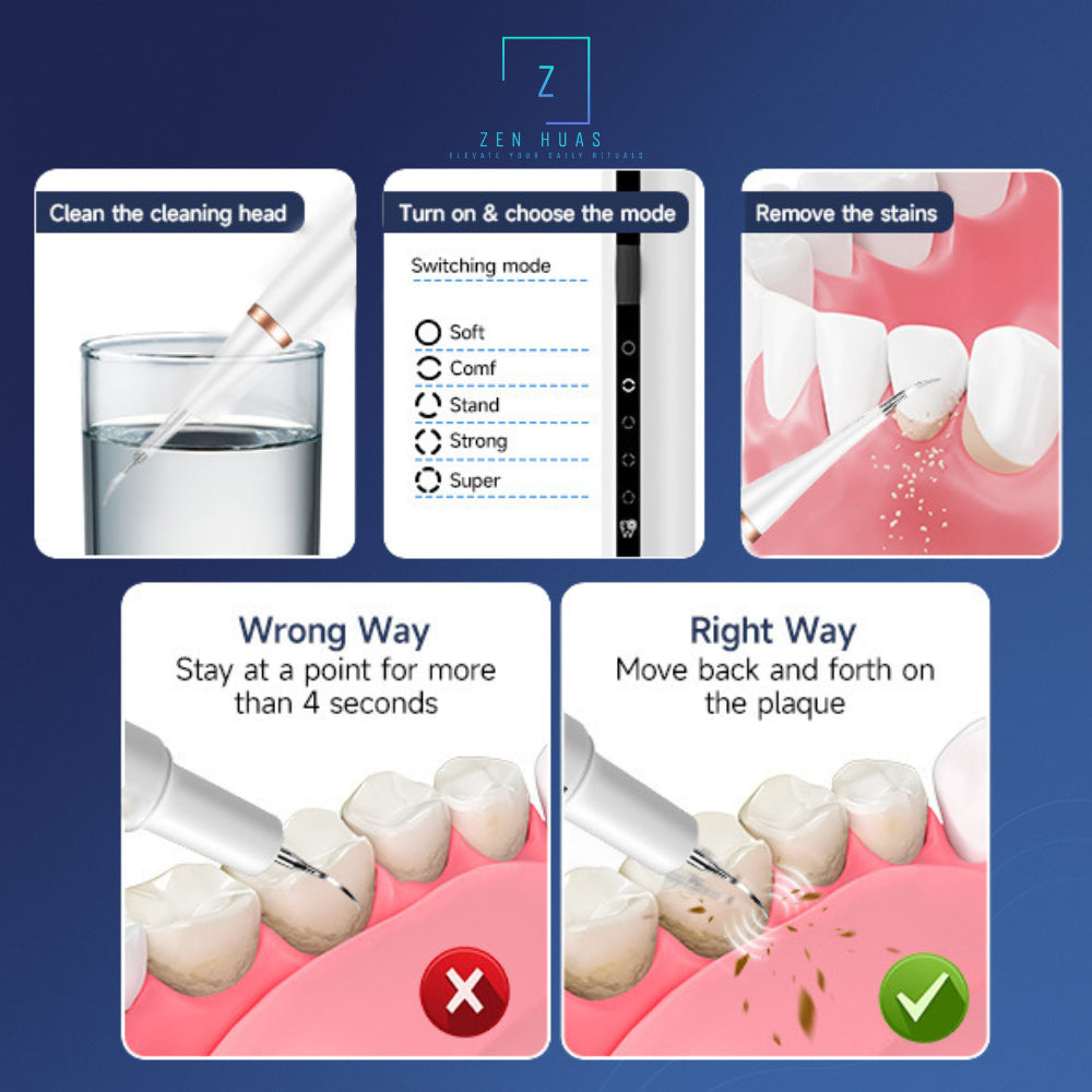Electric Teeth Cleaner Dental Plaque Remover | 5 Modes Ultrasonic Oral Care Device | Alat Pembersih Karang Gigi Elektrik