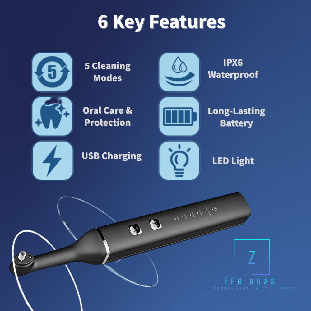 Dental Polisher Tooth Cleaner | Electric Teeth Whitening & Polishing Tool | Remove Plaque, Tartar & Yellow Stains