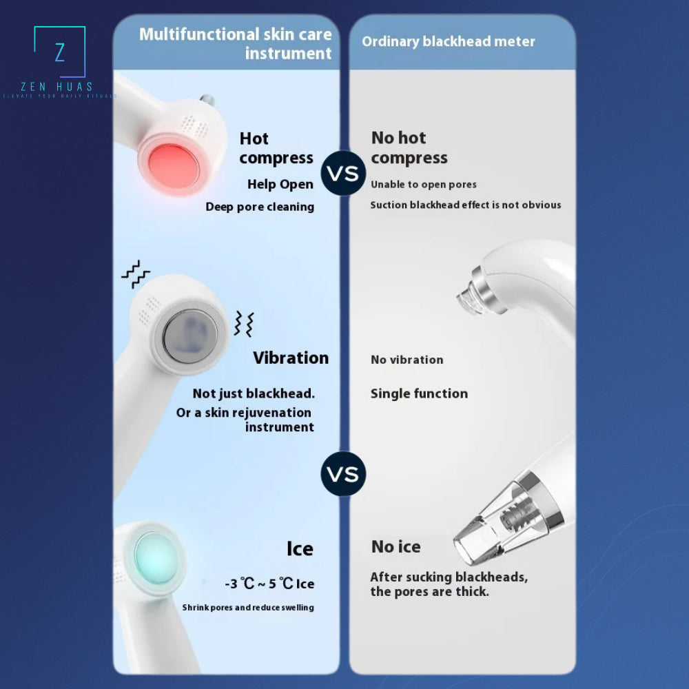 Ice-Heat 3-in-1 Facial Pore Cleaner & Skincare Device | Blackhead Remover Vacuum with Hot & Cold Compress, Vibration Mas